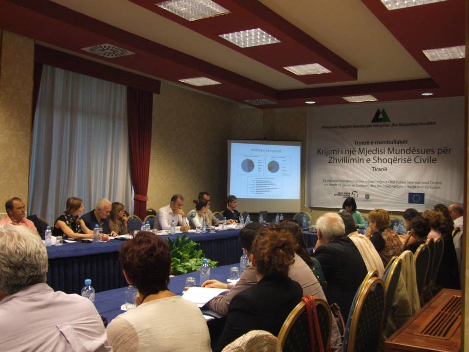 Presentation of First Findings of the Monitoring Matrix on Enabling Environment for Civil Society