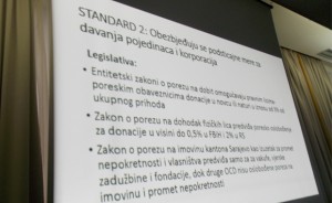BR2