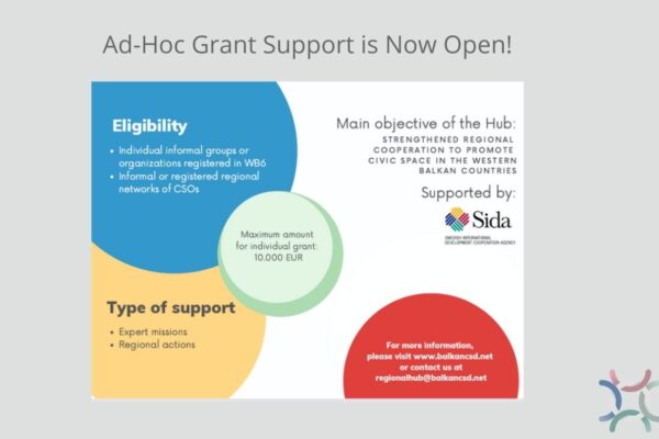 Ad-Hoc Support Grants Continues through 2022!