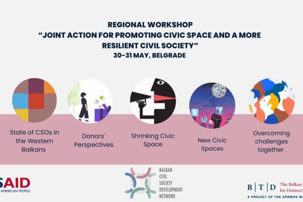 BCSDN is Announcing the Regional Workshop “Joint Action for Promoting Civic Space and a More Resilient Civil Society”